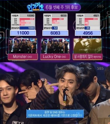 EXO获得《人气歌谣》第一名