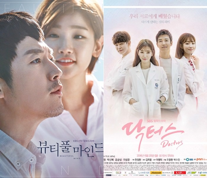 《Doctors》收视率迎来新突破