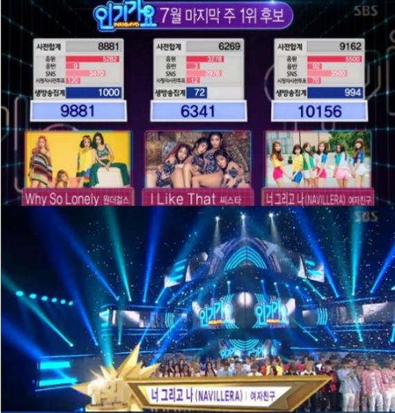 GFRIEND在《人气歌谣》两连冠