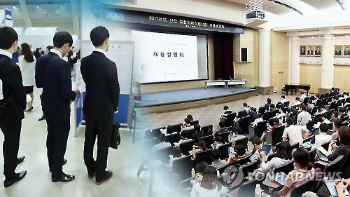 韩8月就业人口同比增38.7万人
