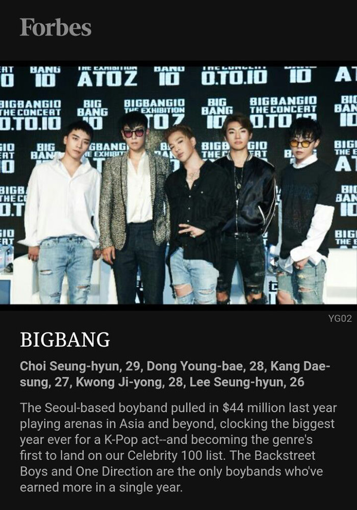 BIGBANG入选《福布斯》榜单