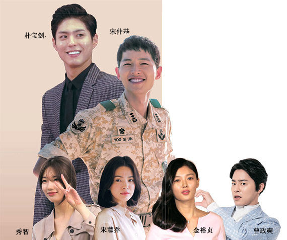 朴宝剑、宋仲基上榜福布斯名人榜