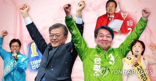 韩大选拉票起跑一周 “文安”奔走全国打拉票战
