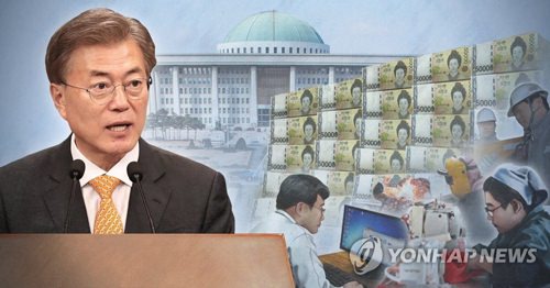 韩政府预算拟创造11万个工作岗位