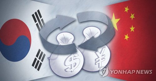 韩中续签货币互换协议