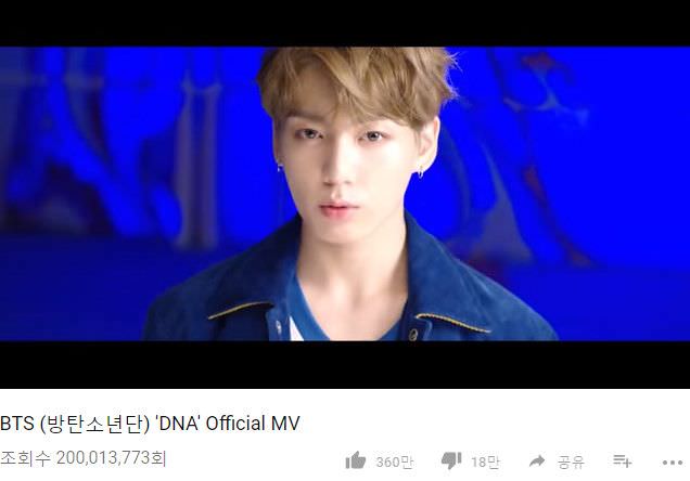 BTS《DNA》MV创下K-POP组合最短时间内播放量破2亿纪录