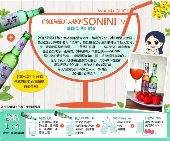 你知道最近大热的SONINI吗？韩国饮酒新时尚