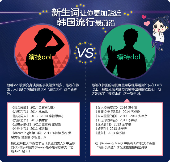 新生词让你更加贴近韩国流行最前沿