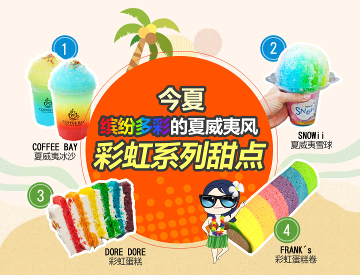 今夏 缤纷多彩的夏威夷风 彩虹系列甜点