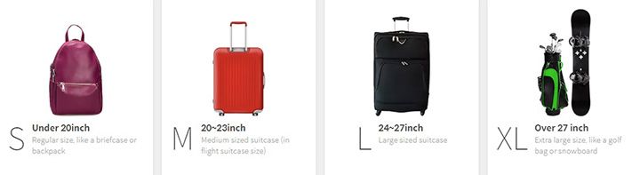 medium sized suitcase measurements