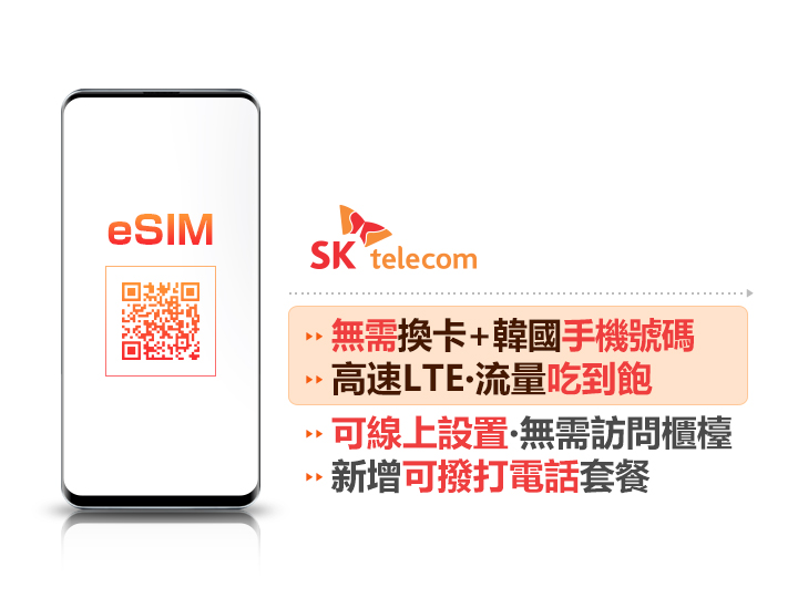 【SK電訊】韓國流量吃到飽eSIM虛擬卡(QRcode)