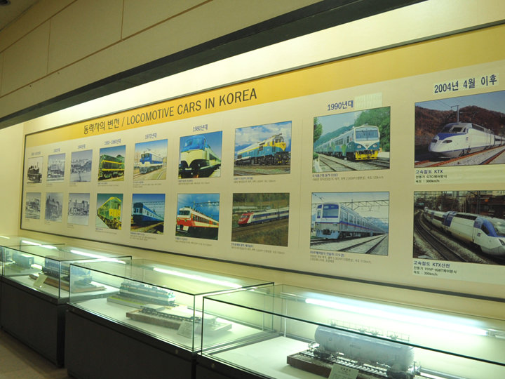 有关韩国铁路的文献