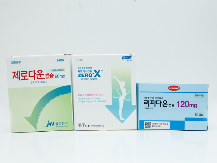 人气处方药(减肥药)