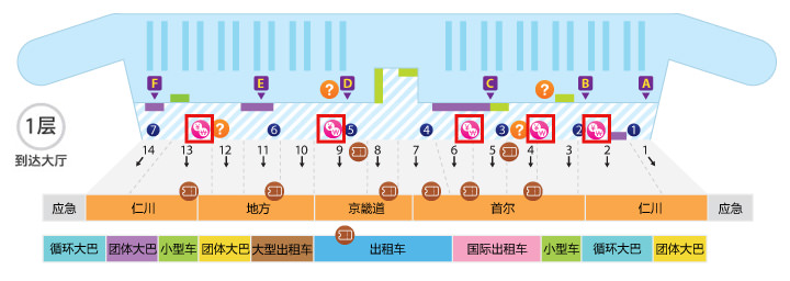 仁川机场第1航站楼到达大厅示意图