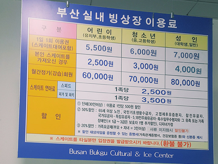 售票机上的价目表