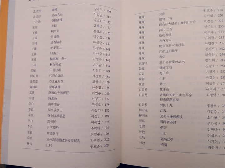 中国名诗鉴赏书