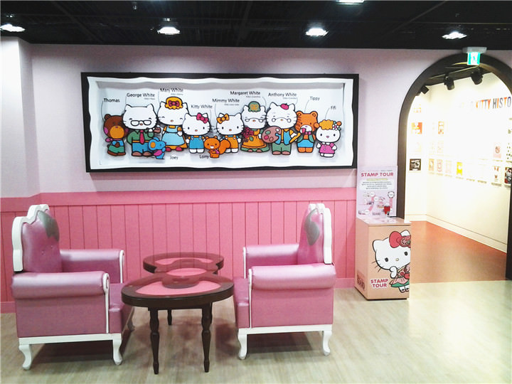 KITTY家族大合照