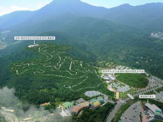 ※照片提供：SKYLINE Luge 统营