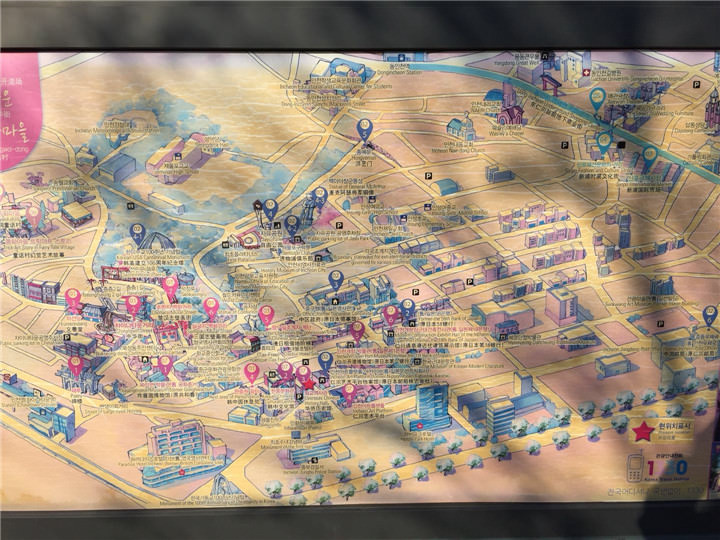 旅游游览概括图