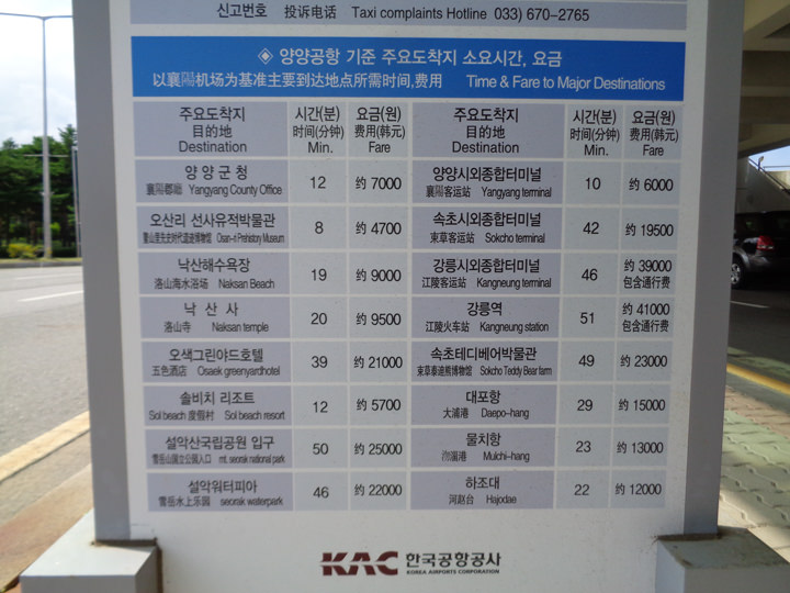 前往主要城市的时间和收费标准