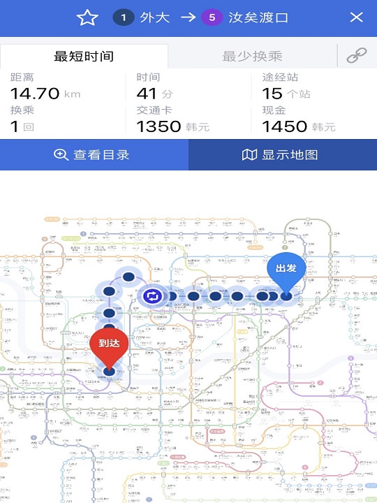 外大前站→汝矣渡口站