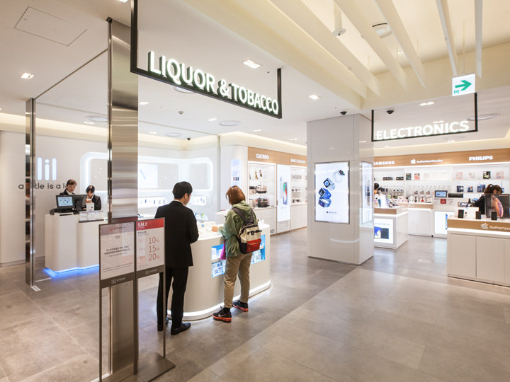 烟、酒、电子产品专柜