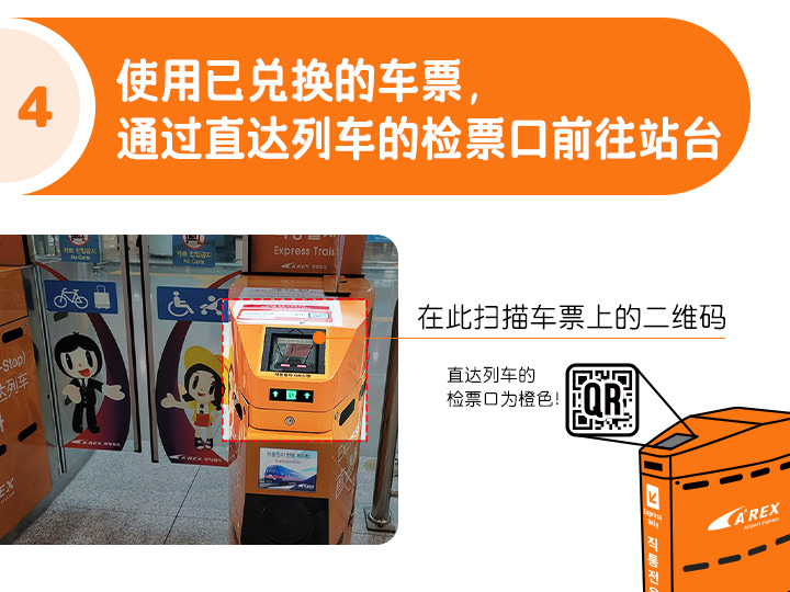 ※使用纸质车票时,刷卡即可
