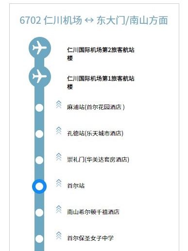 2.點擊乘車車站前的圓圈