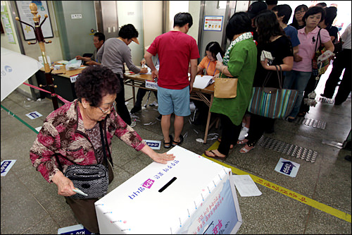 参政权
(选举与被选举权)