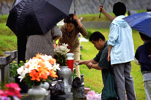 在坟前进行祭拜