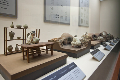 一连串小型的模型浅显易懂的描述了青瓷的制作过程(高丽)