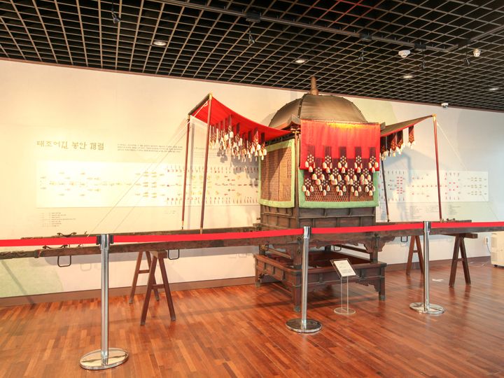 供奉时所使用的御真真迹