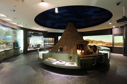 按时间排序的展示内容