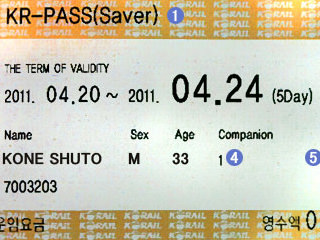 KORAIL PASS(韩国铁路通票)