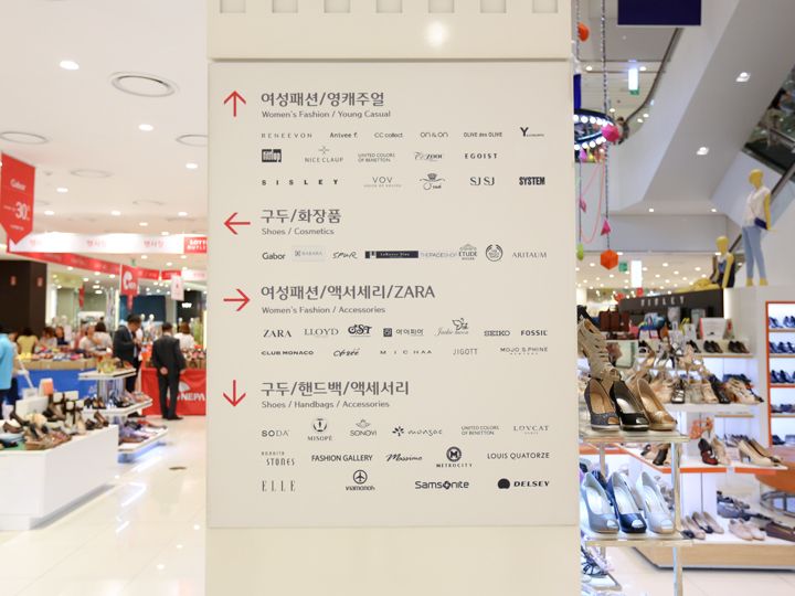 有了购物指示牌,
购物完全不是问题啦