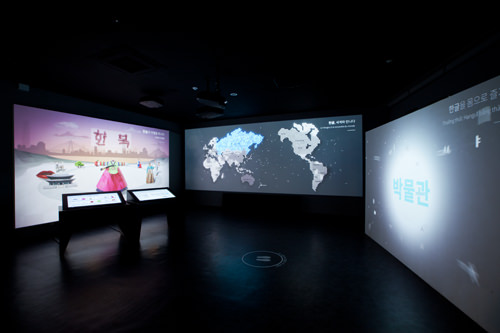 整个空间分为5个板块