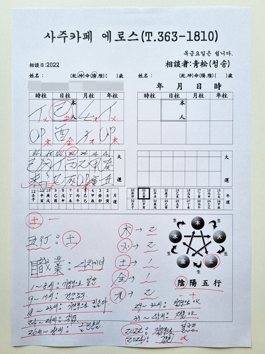 ※照片提供:Eros算命咖啡