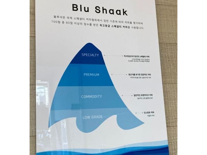 Blu Shaak 釜山沙上店